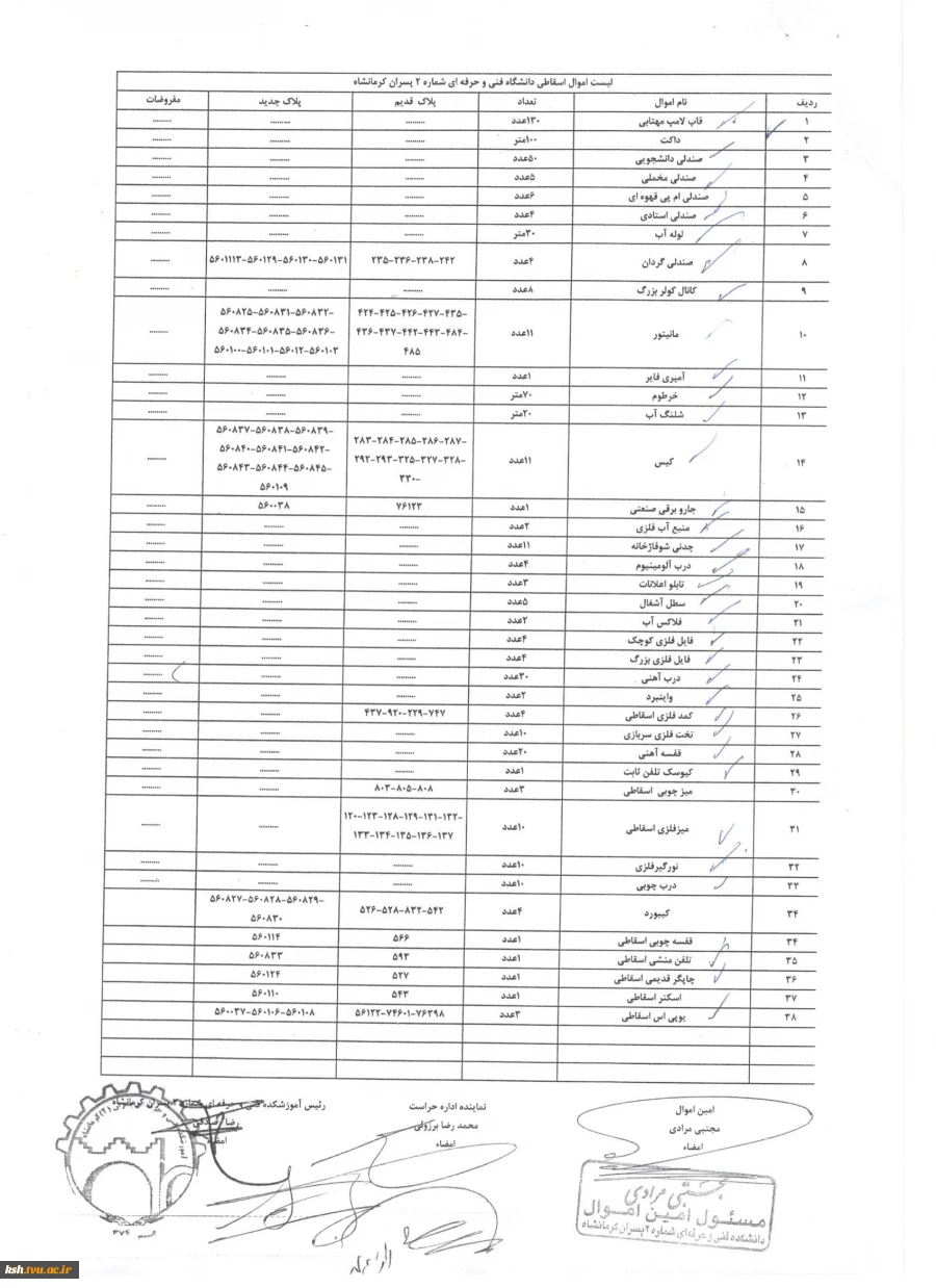 اطلاعیه مزایده فروش اموال اسقاطی آموزشکده فنی و حرفه ای شماره 2 پسران کرمانشاه 2